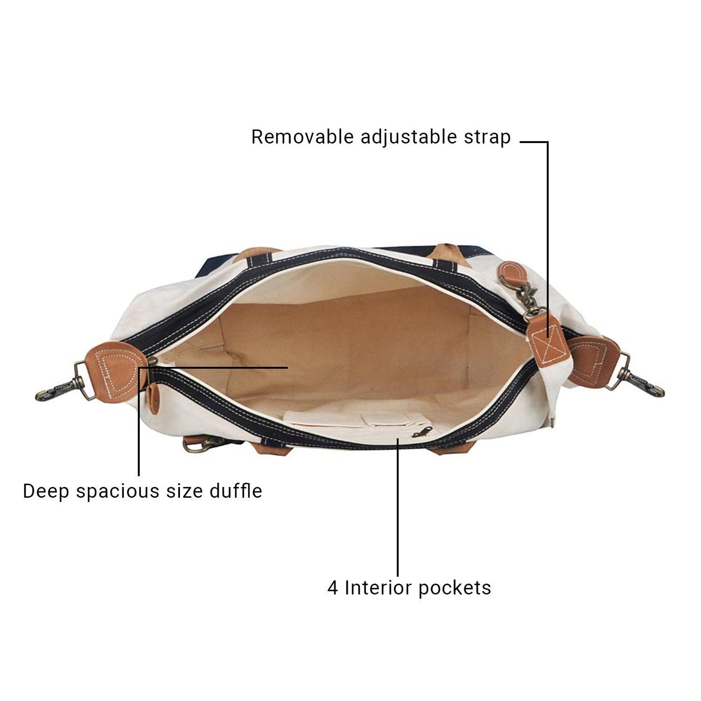 Signature Duffle Duffle & Weekender TagandCrew 